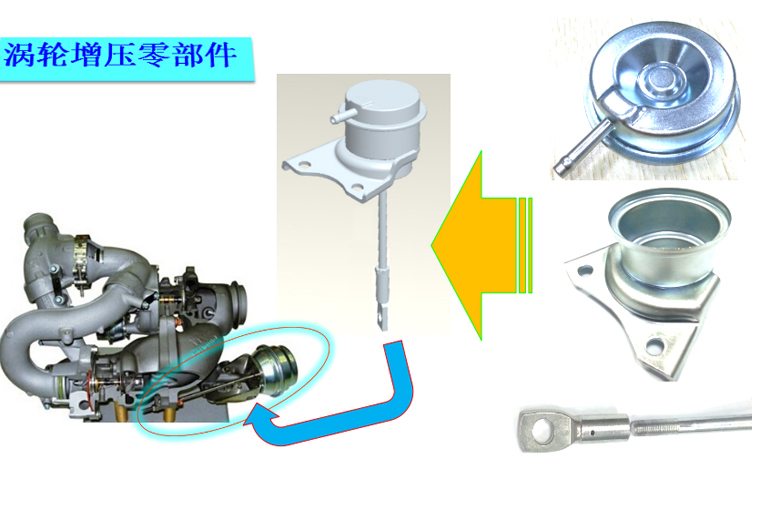 緊固件，沖壓件組合配件