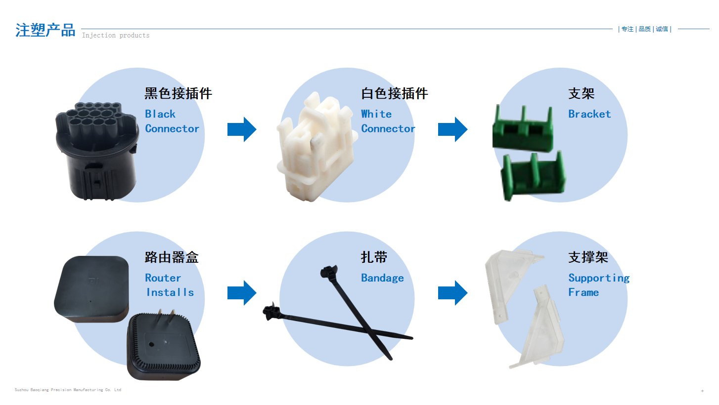 注塑產品